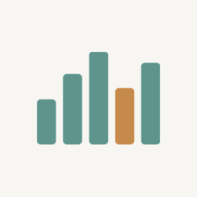 BPO Metrics